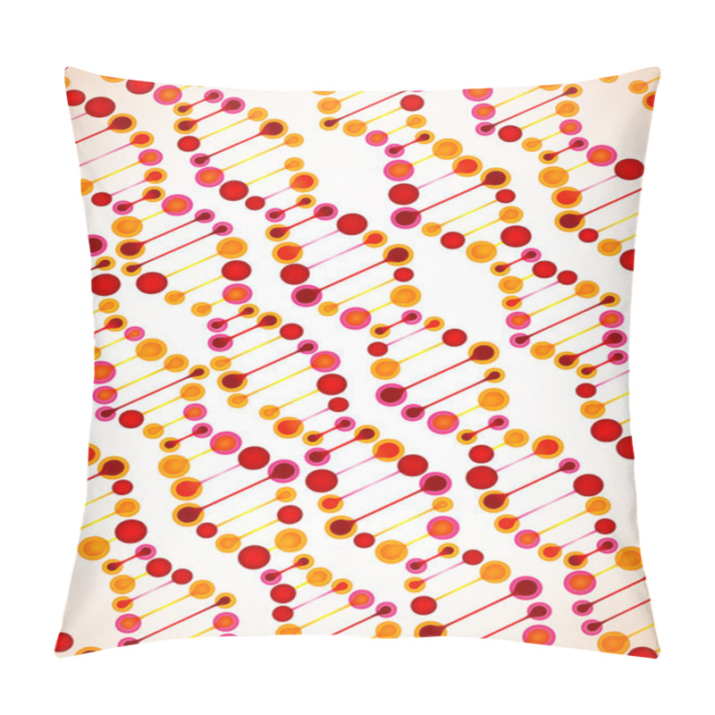 Personality  Structure Of The DNA Molecule Pillow Covers