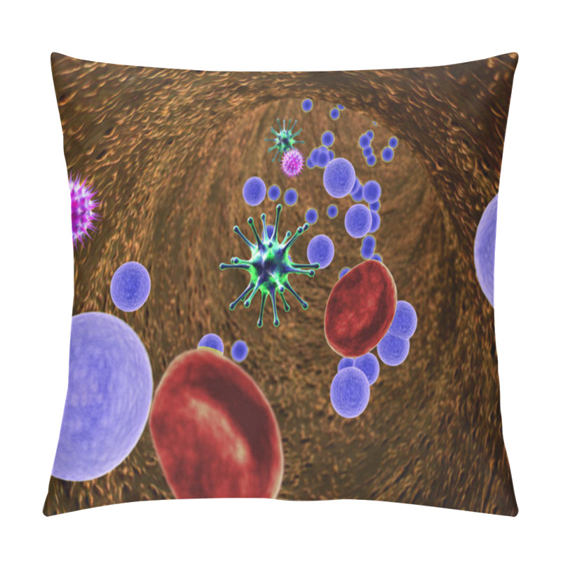 Personality  Coronavirus In The Blood Pillow Covers