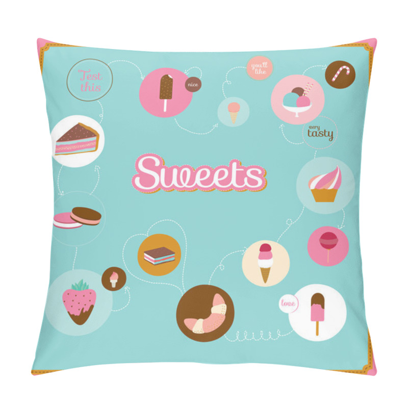 Personality  Set Of Icons Of Cute Design Dessert Icons In Circles Pillow Covers