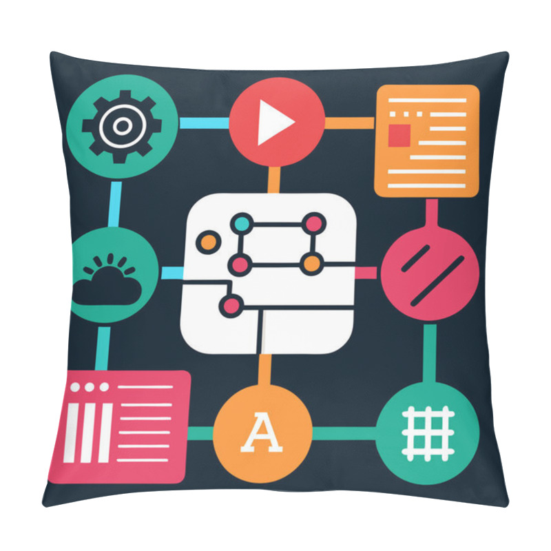 Personality  A Creative Depiction Of AI Algorithms Represented Through Code Snippets As Graphics. This Design Captures The Essence Of Machine Learning, Data Processing, And The Logic Behind Artificial Intelligence In A Visually Engaging Way. Pillow Covers