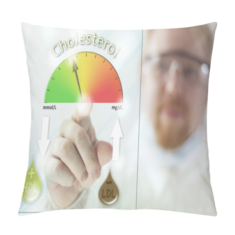 Personality  Control Cholesterol Pillow Covers