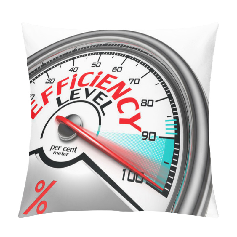 Personality  Efficiency Level Conceptual Meter Pillow Covers