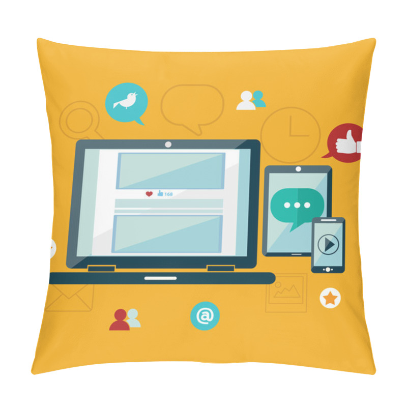 Personality  Web And Mobile Phone Services And Apps. Pillow Covers