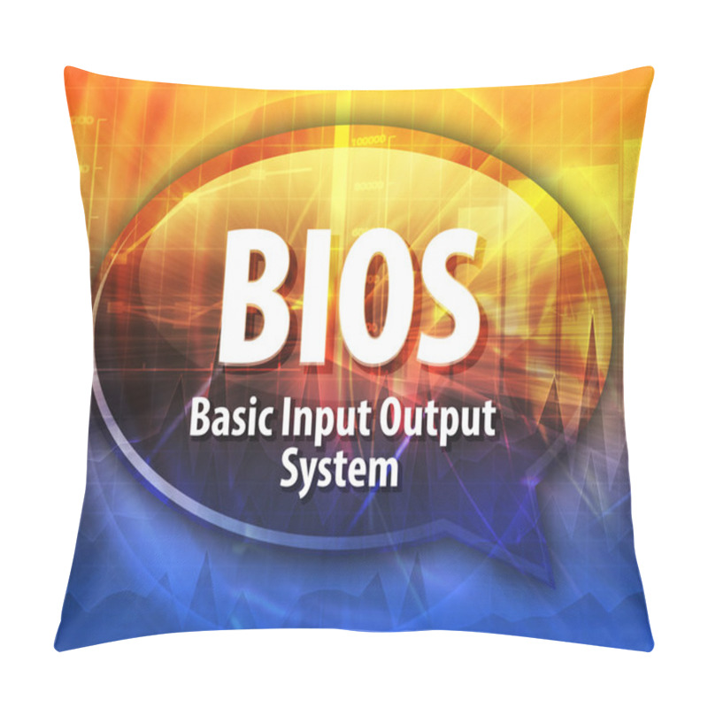 Personality  BIOS Acronym Definition Speech Bubble IllustrationA Pillow Covers