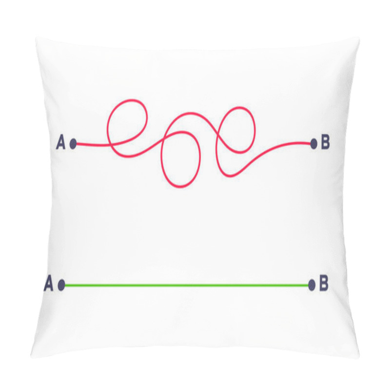 Personality  Complex And Easy Simple Way From Point A To B Vector Illustration. Pillow Covers