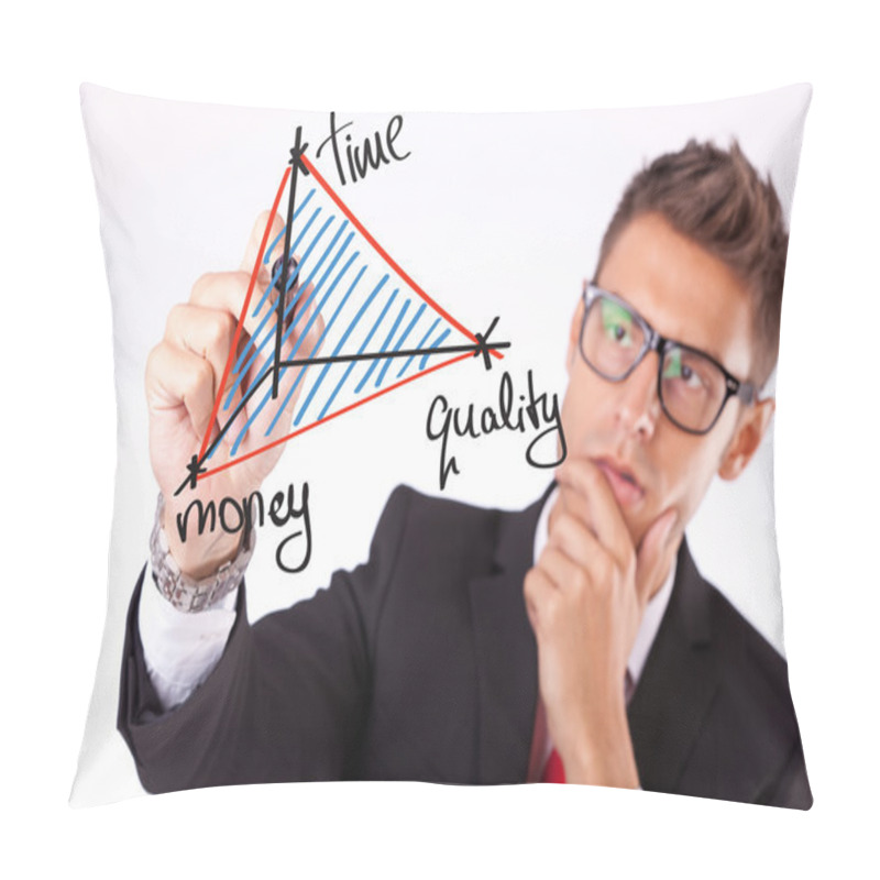 Personality  Balance Between Time Quality And Money Pillow Covers