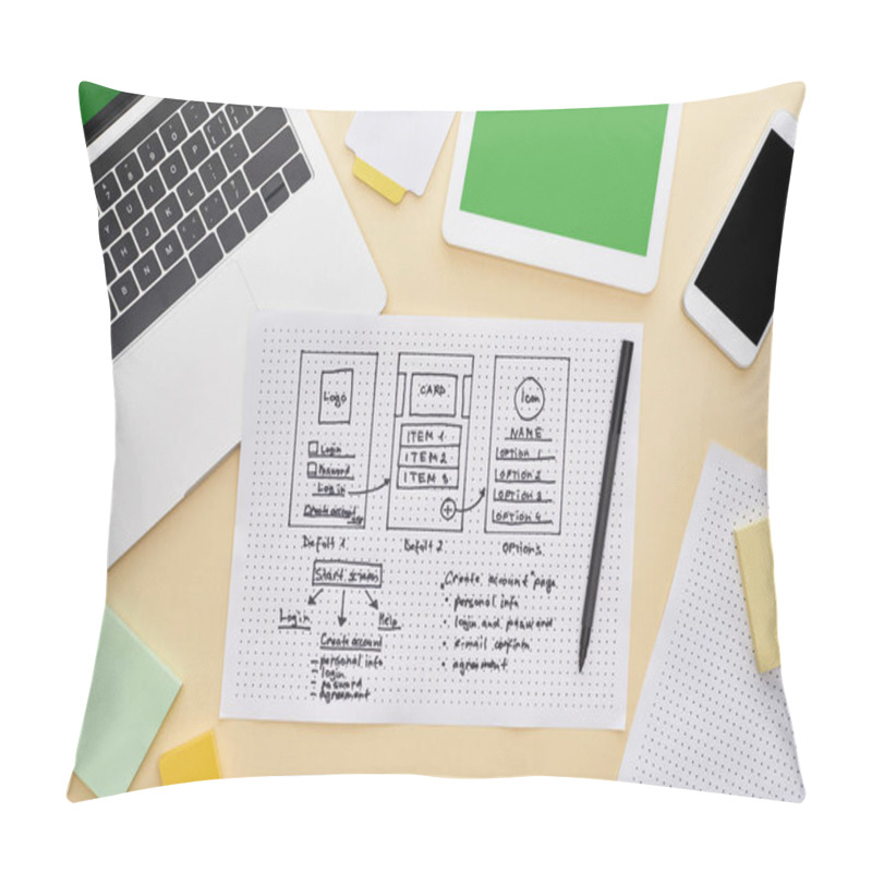 Personality  Top View Of Gadgets Near Website Design Template On Yellow Background Pillow Covers