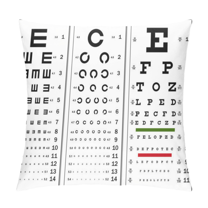 Personality  Eye Chart Pillow Covers