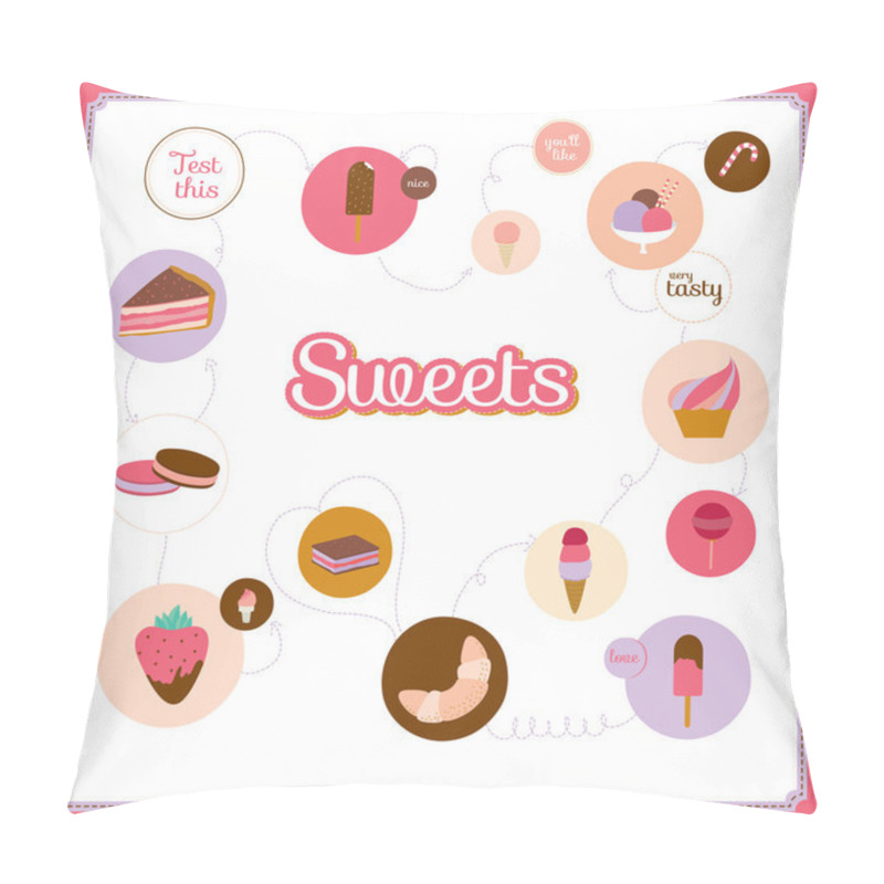 Personality  Set Of Icons Of Cute Design Dessert Icons In Circles Pillow Covers