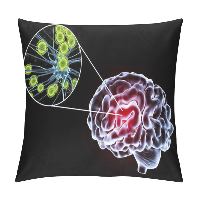 Personality  Viral Encephalitis Illustration Pillow Covers