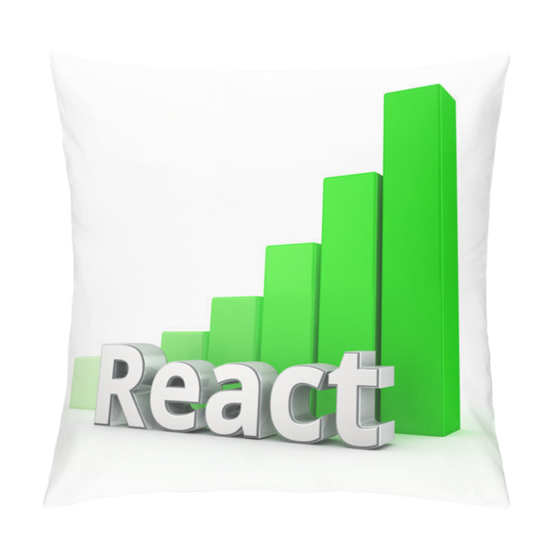 Personality  Power Of React Pillow Covers