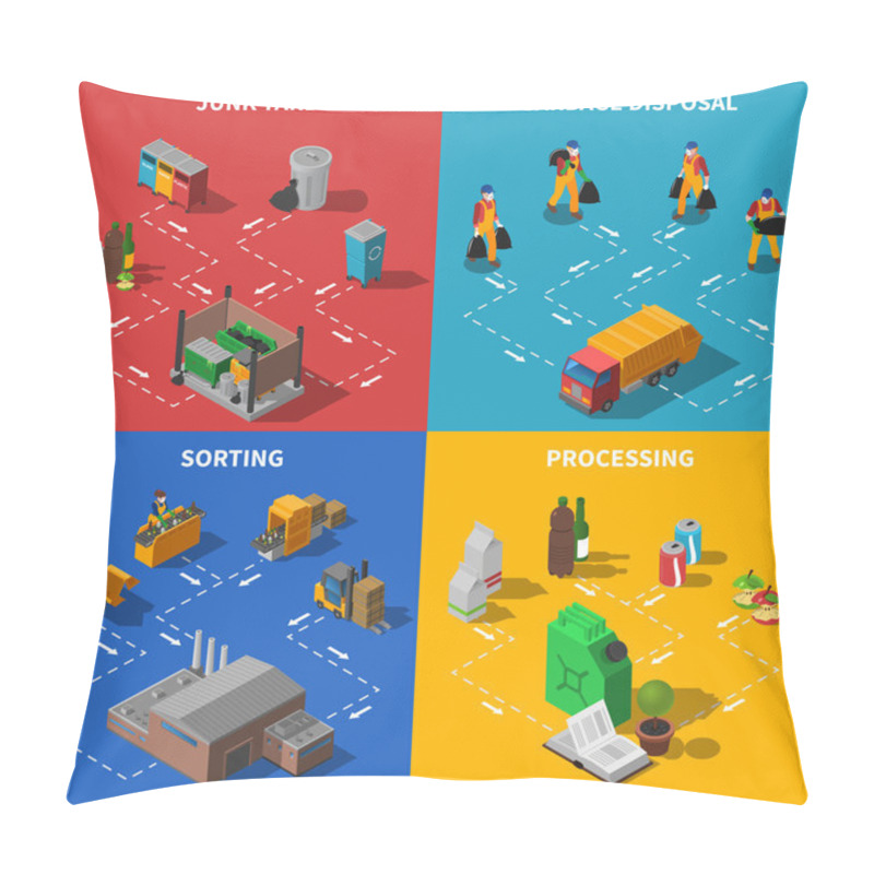 Personality  Garbage Recycling Isometric Concept Icons Set Pillow Covers