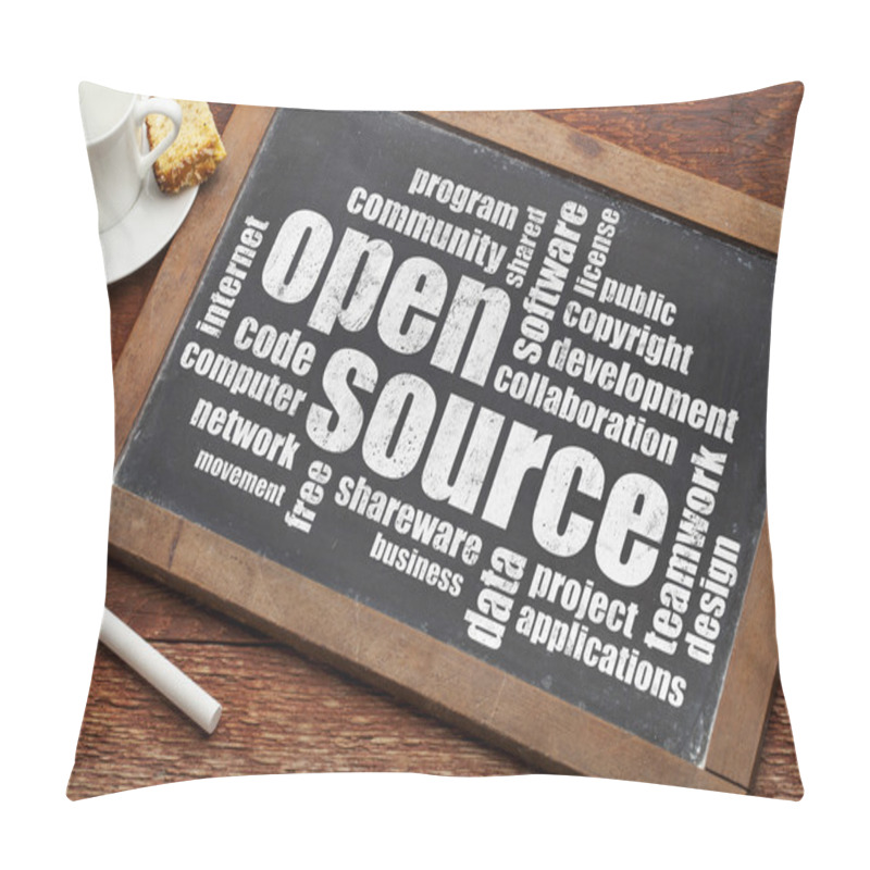 Personality  Open Source Word Cloud Pillow Covers