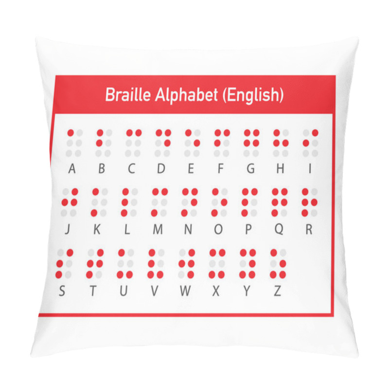 Personality  Braille English Alphabet Letters. Writing Signs System For Blind Or Visually Impaired People. Vector Illustration. Pillow Covers