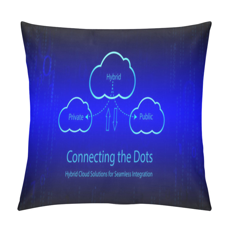 Personality  Secure And Scalable Hybrid Cloud: Protecting Your Data While Maximizing Flexibility. Pillow Covers