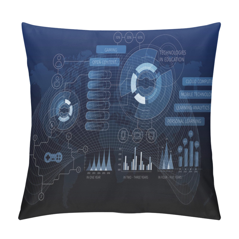 Personality  Innovative Networking Interface . Mixed Media Pillow Covers