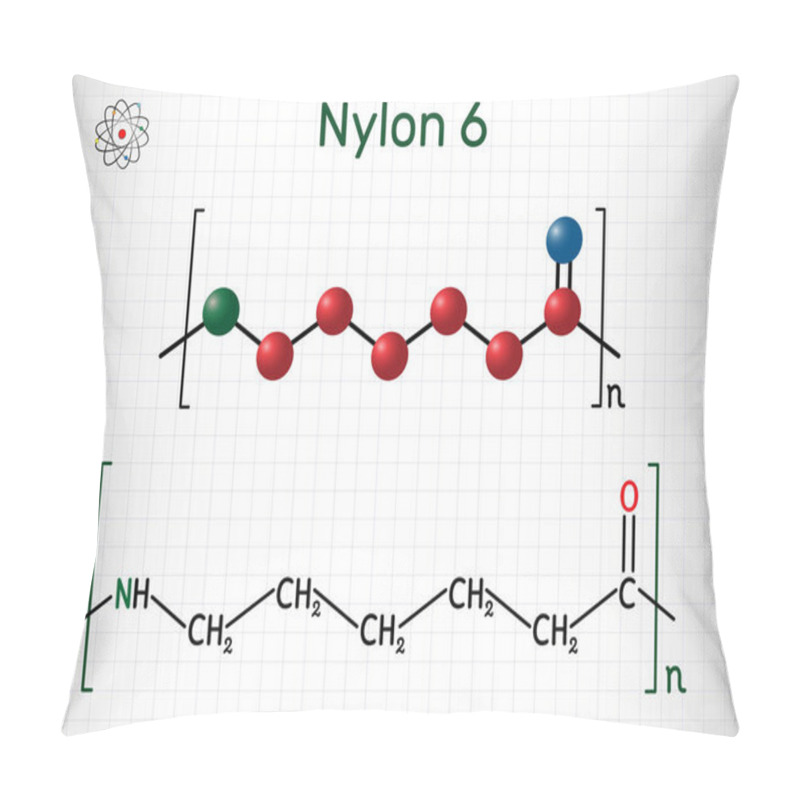 Personality  Nylon 6 Or Polycaprolactam Polymer Molecule. Structural Chemical Formula And Molecule Model. Sheet Of Paper In A Cage Pillow Covers