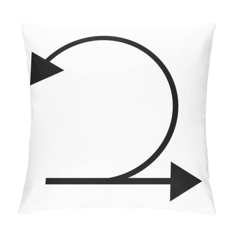 Personality  Agile & Waterfall Methodology Icons Pillow Covers