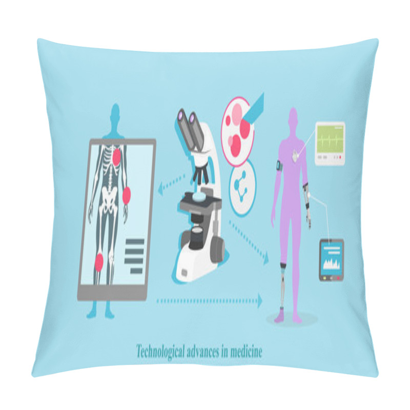 Personality  Technological Advance In Medicine Icon Flat Pillow Covers