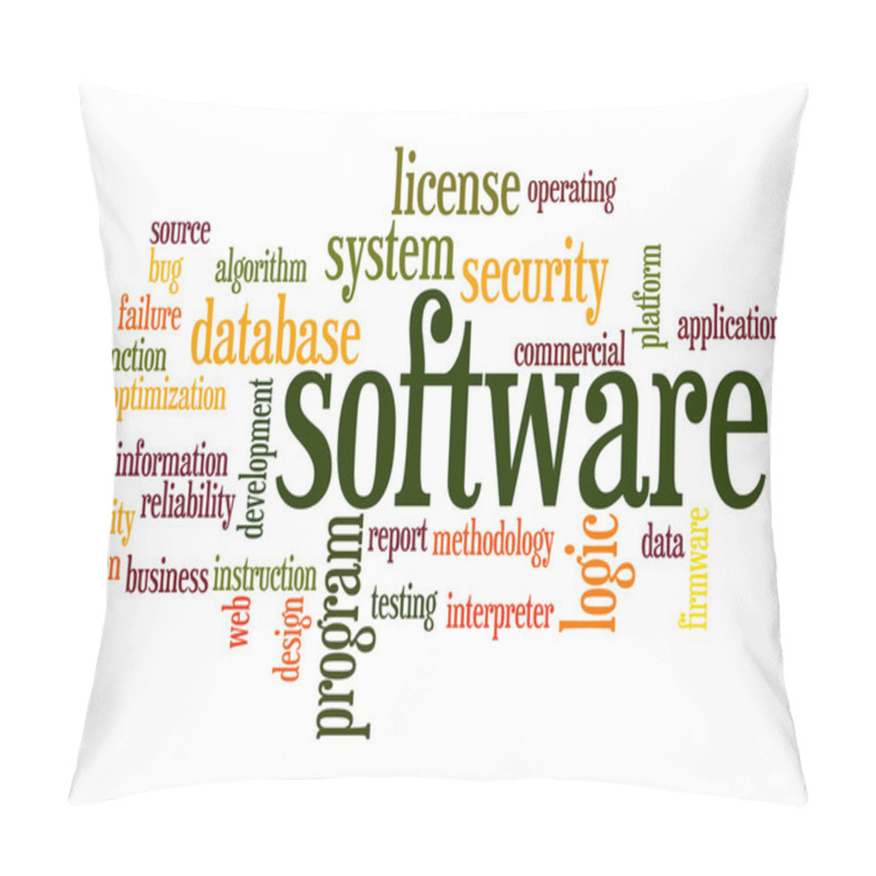 Personality  Software Word Cloud Pillow Covers