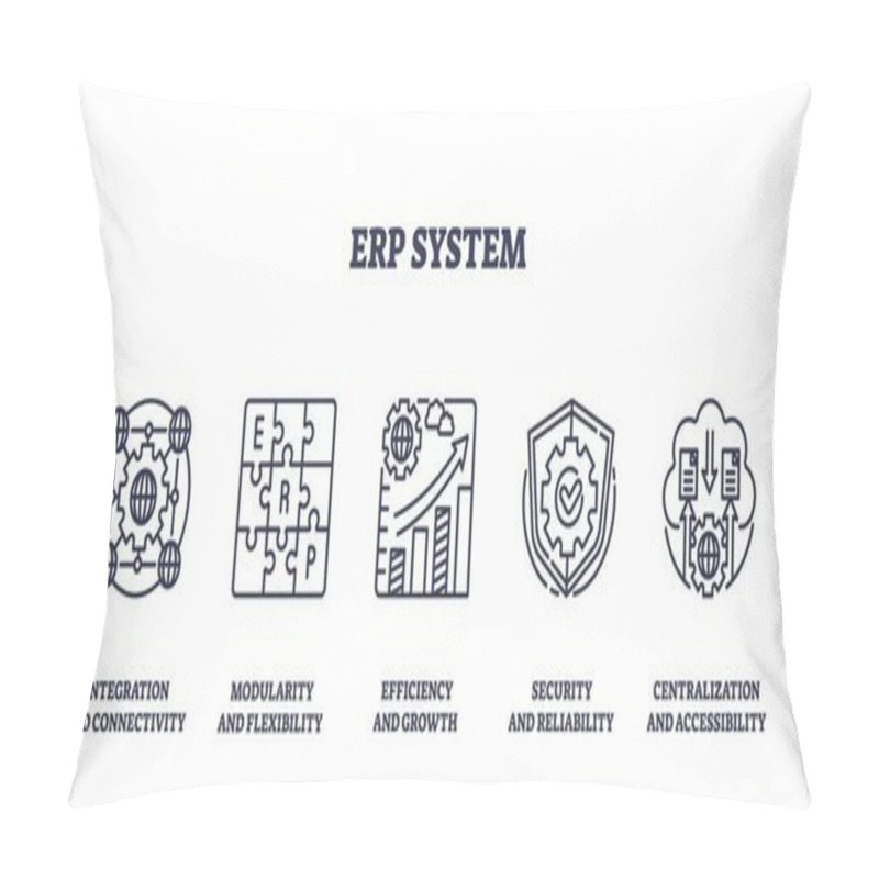 Personality  ERP System Icons Depict Integration, Efficiency, And Security. Outline Icons Set. Pillow Covers