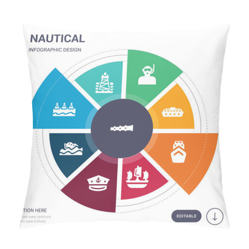 Personality  Set Of 9 Simple Nautical Vector Icons. Contains Such As Boat Telescope, Buoy, Buoys, Capsizing, Captain Hat, Caravel, Cargo Ship Front View Icons And Others. Editable Infographics Design Pillow Covers