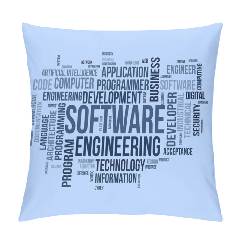 Personality  Word Cloud Background Concept For Software Engineering. Computer Programming System, Cloud Technology Development Of Application Management. Vector Illustration. Pillow Covers