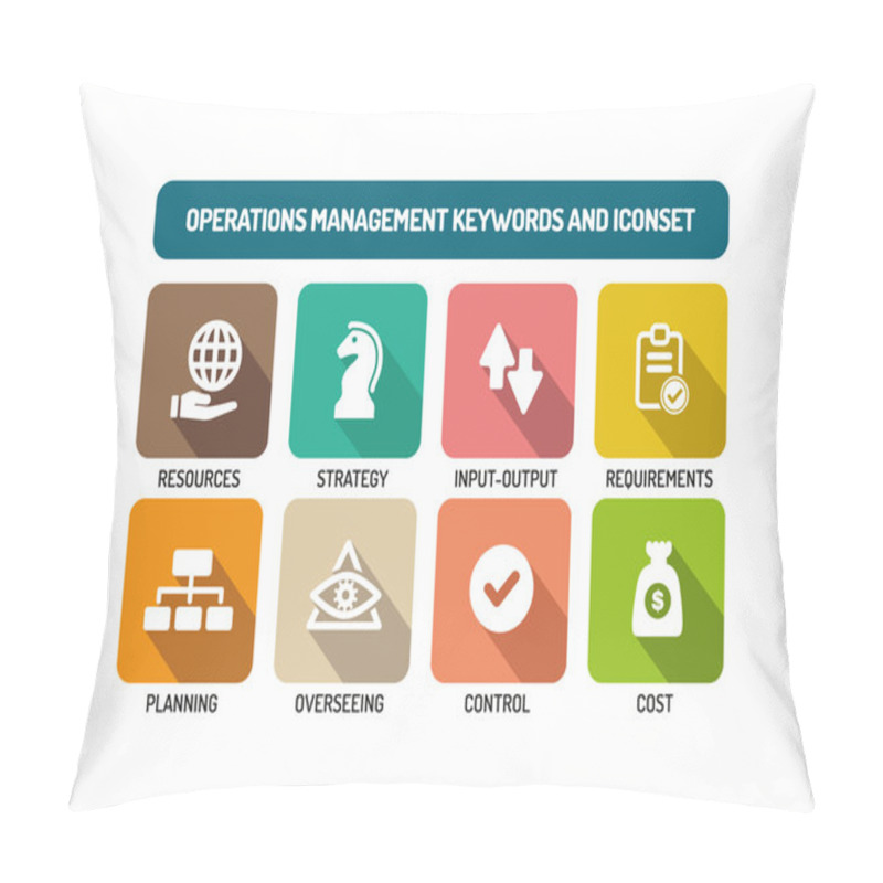 Personality  Keywords And Flat Icons Set Pillow Covers