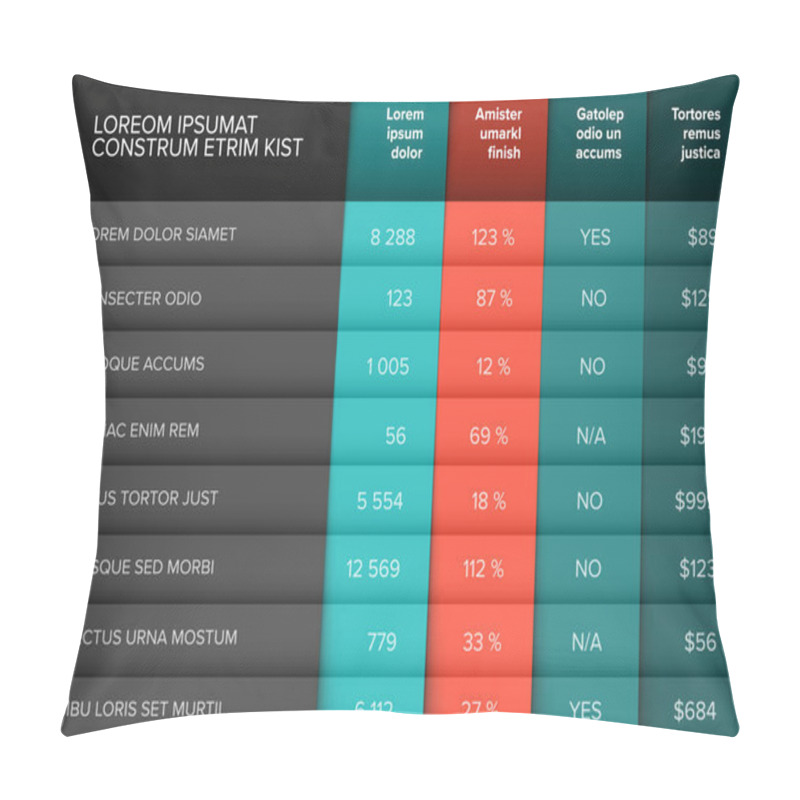 Personality  Stylized Content Data Table Template Pillow Covers