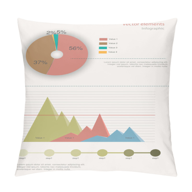 Personality  Infographic Elements. Vector Illustration. Pillow Covers