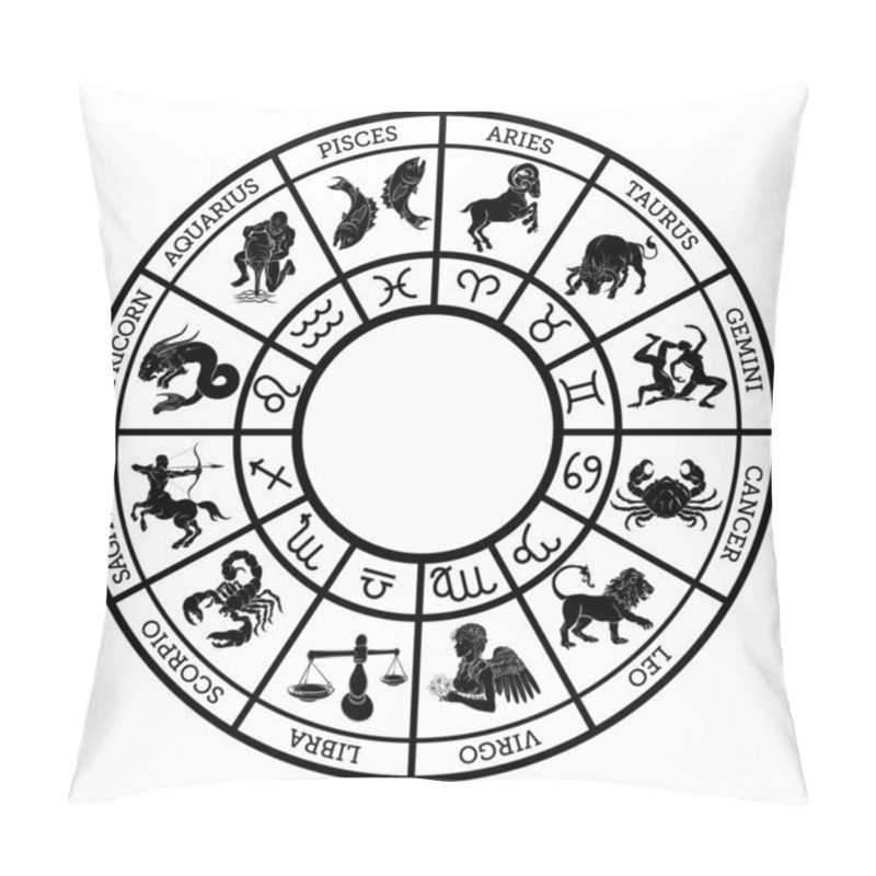 Personality  Zodiac Sign Horoscope Icons Pillow Covers