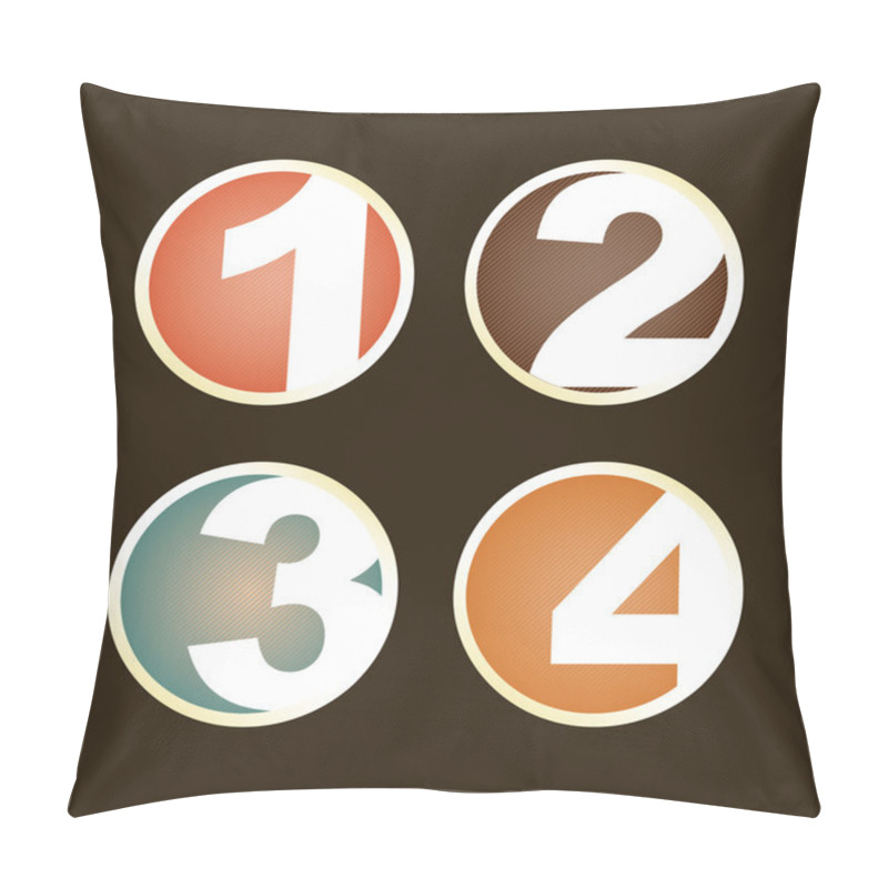 Personality  Numbers Design Pillow Covers