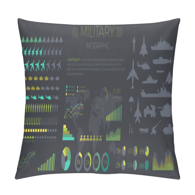 Personality  Military Infographics Flat Vector Illustration Pillow Covers