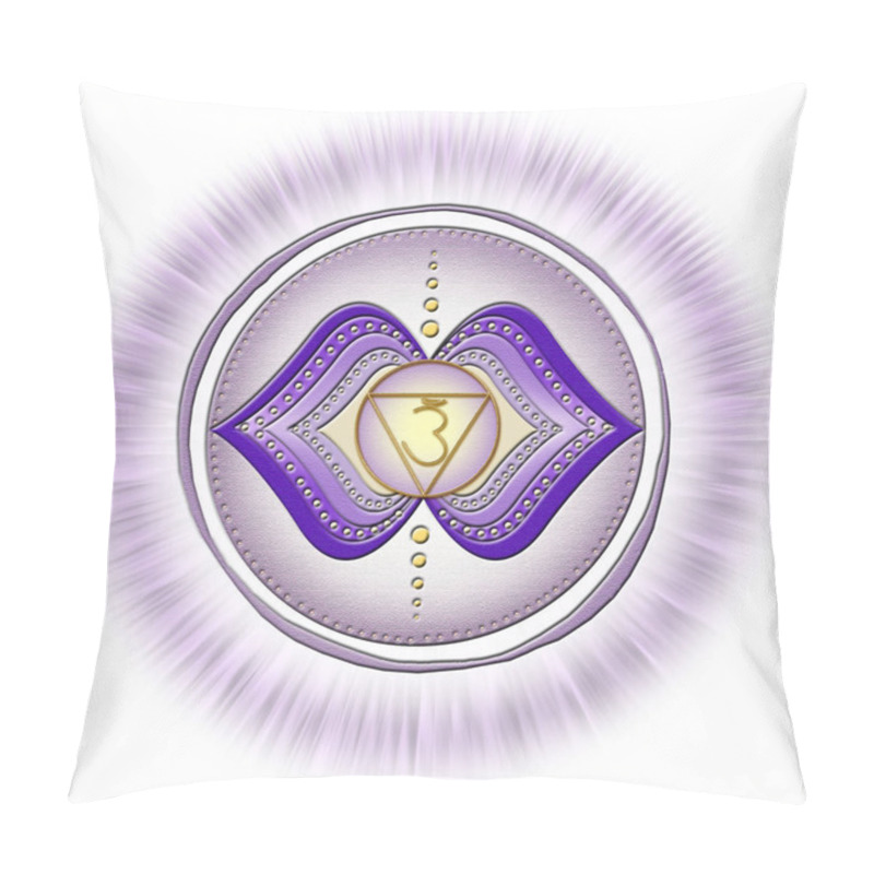 Personality  Chakra Symbols, Third Eye Chakra - AJNA - Intuition, Lucidity, Meditation, Trust - 