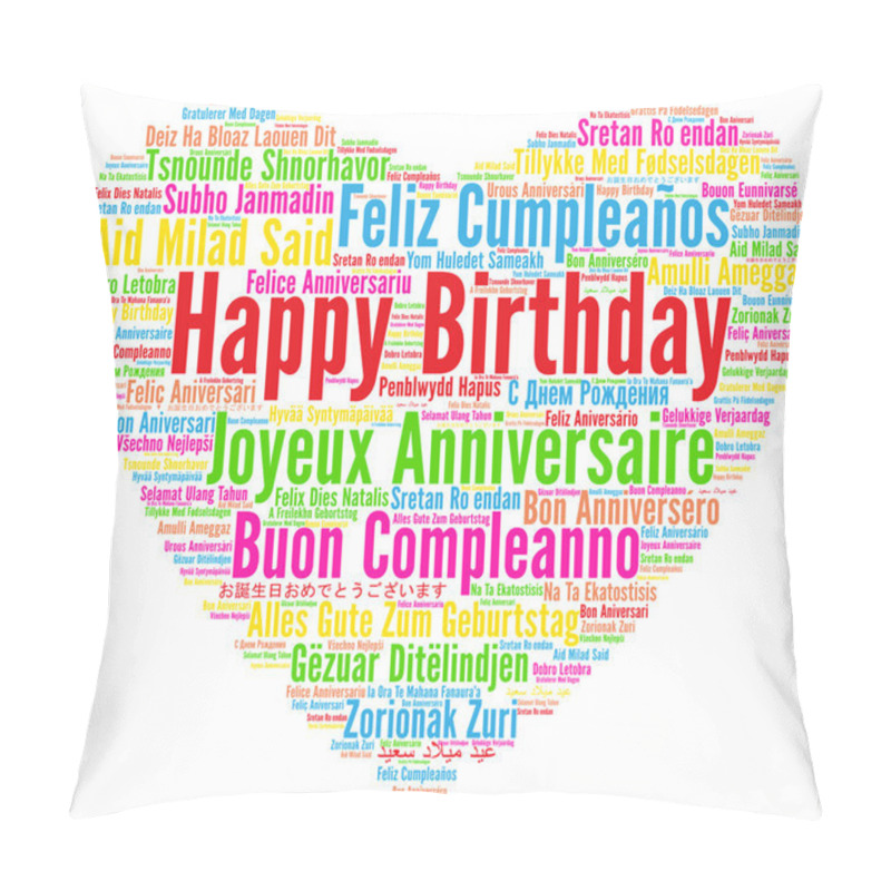 Personality  Happy Birthday In Different Languages  Pillow Covers