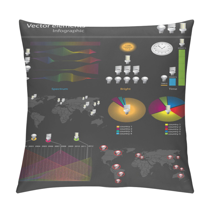 Personality  Vector Infographics On A Black Background Pillow Covers