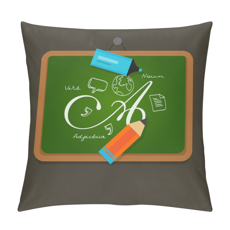 Personality  Learn Literature English Language Class Study  Pillow Covers