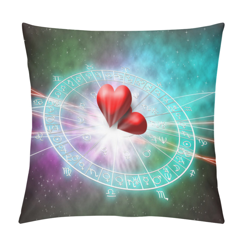 Personality  Background Of Astrology Concept Pillow Covers