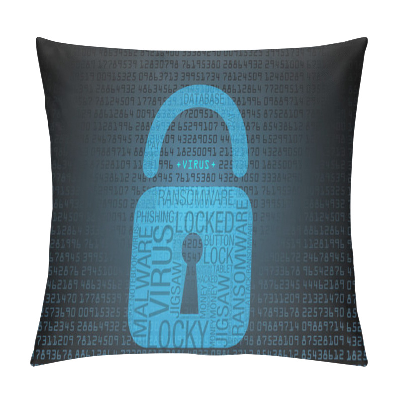 Personality  Ransomware Virus At A Computer Hacked Pillow Covers