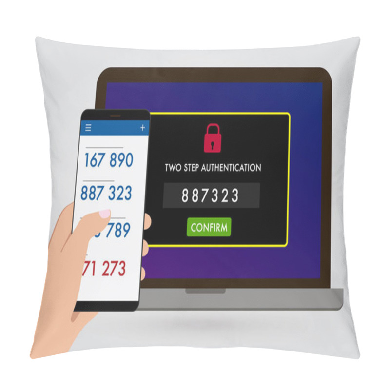 Personality  Two Steps Authentication And Authorization Concept Pillow Covers