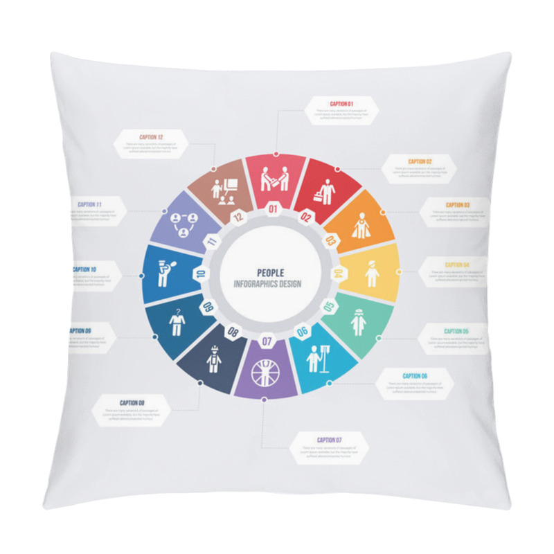 Personality  Round 12 Options People Infographic Template Design. Classroom S Pillow Covers