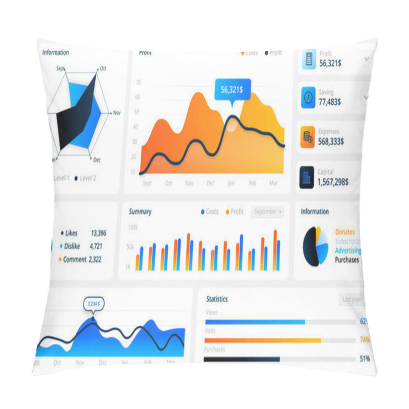 Personality  Dashboard. Infographic UI Elements For Mobile Application. Website Visits And Profits Statistics. Network Analytics Mockup. Colorful Graphs, Charts And Diagrams. Vector Templates Set Pillow Covers