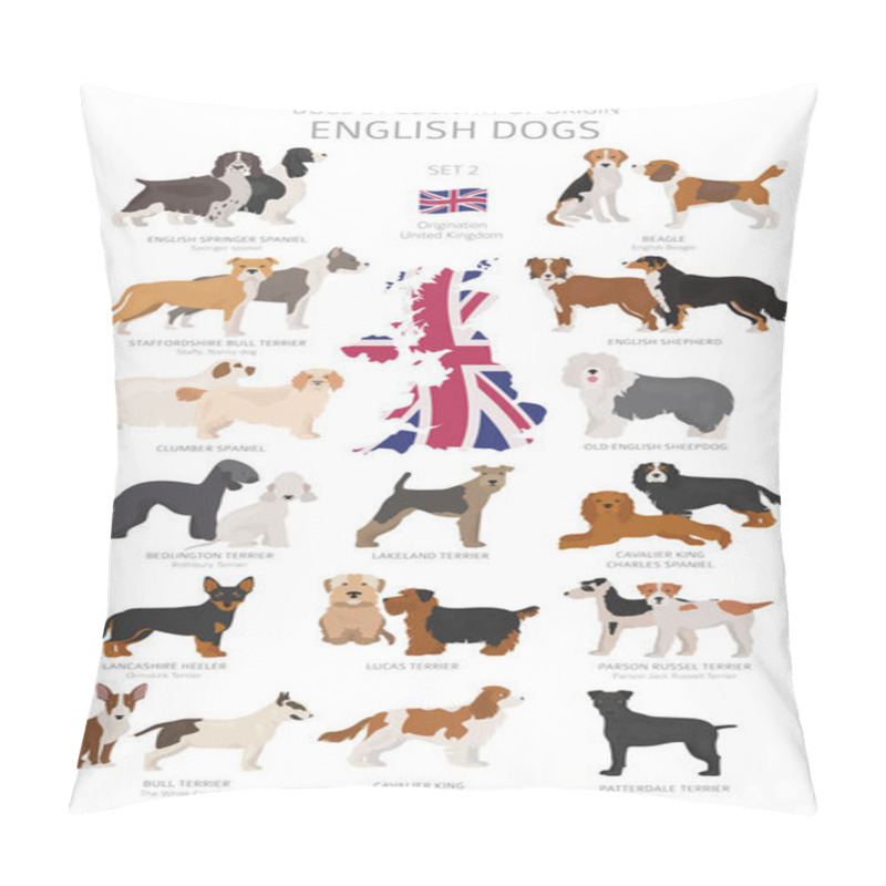 Personality  Dogs By Country Of Origin. English Dog Breeds. Shepherds, Huntin Pillow Covers