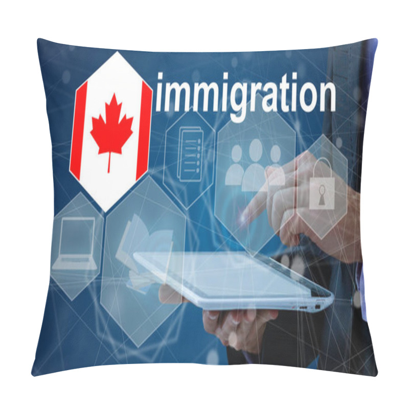 Personality  Concept Of Immigration To Canada With Virtual Button Pressing. Pillow Covers