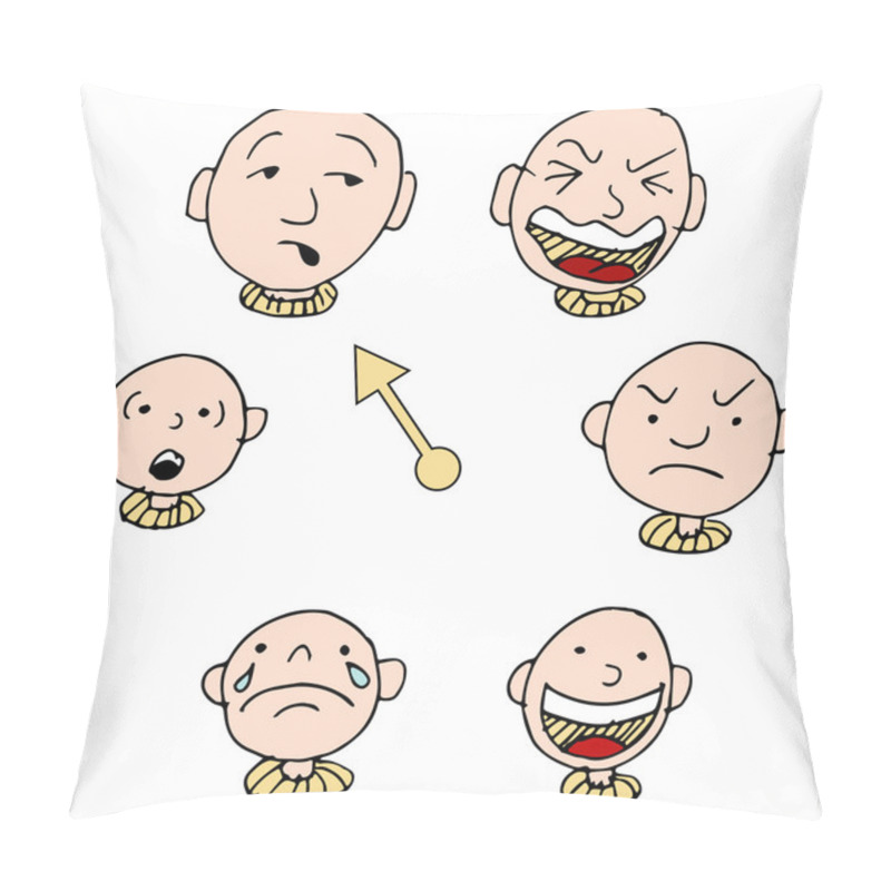 Personality  Mood Face Expression Icon Set Pillow Covers