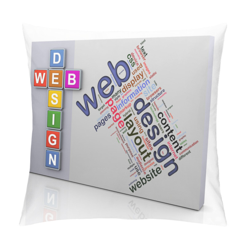 Personality  Crossword Of Web Design Pillow Covers