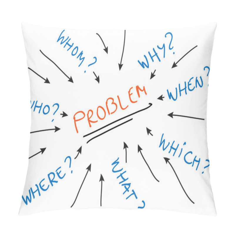 Personality  Lots Of Questions Pillow Covers