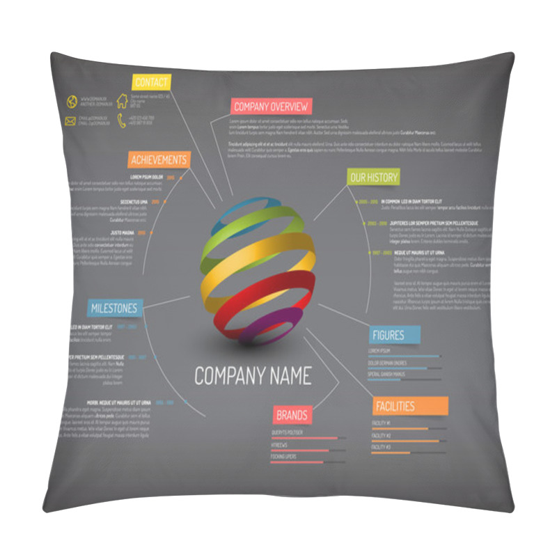 Personality  Company Overview Template Pillow Covers