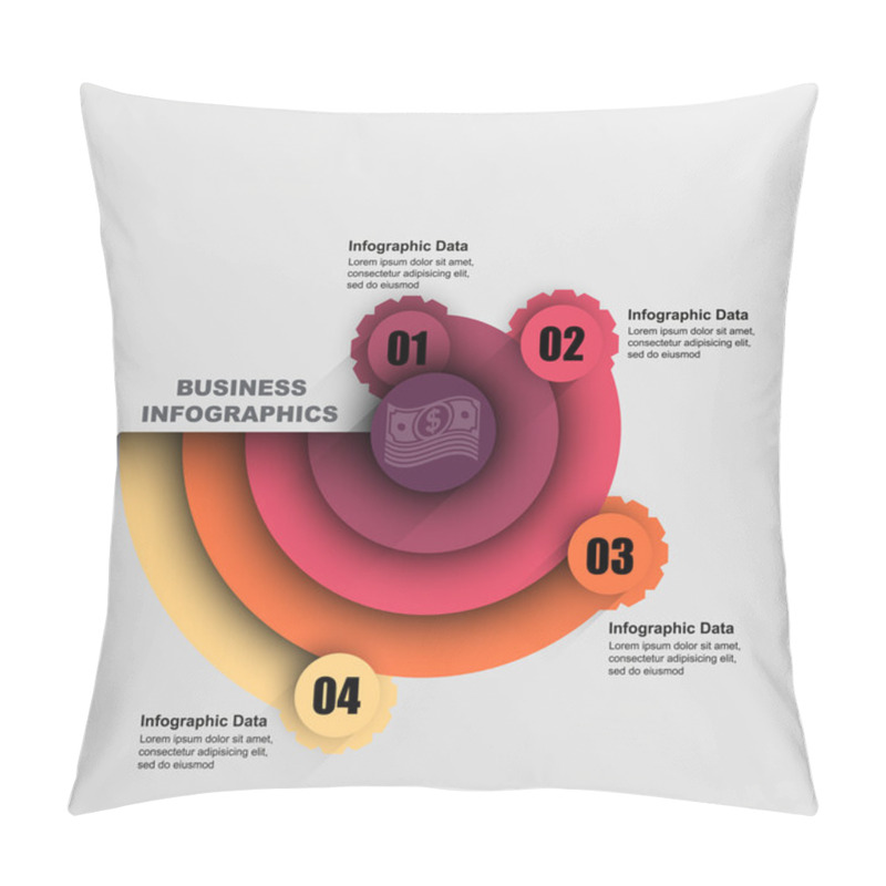 Personality  Pie Chart Business Finance Report Pillow Covers