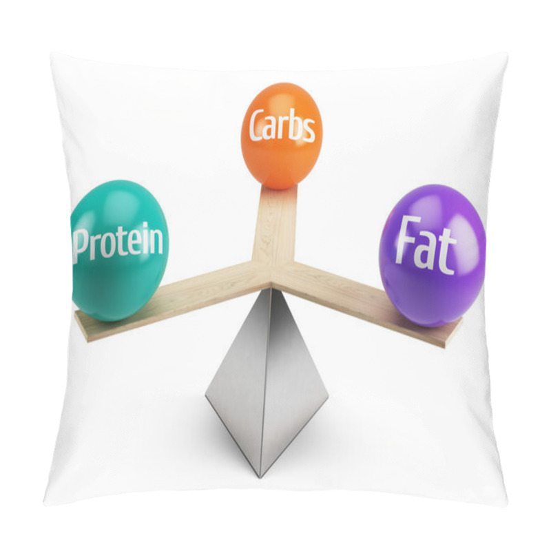 Personality  Good Balanced Diet Concept - Fats Carbs And Protein - 3d Render Pillow Covers